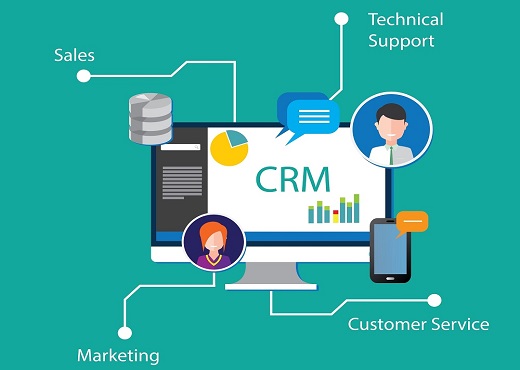 CRM Software