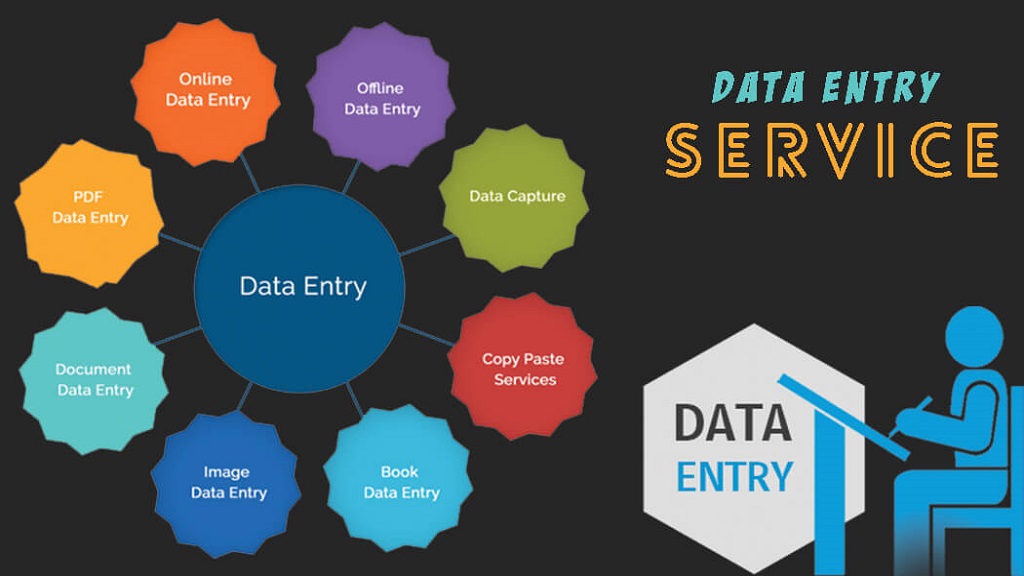 Data Entry Services